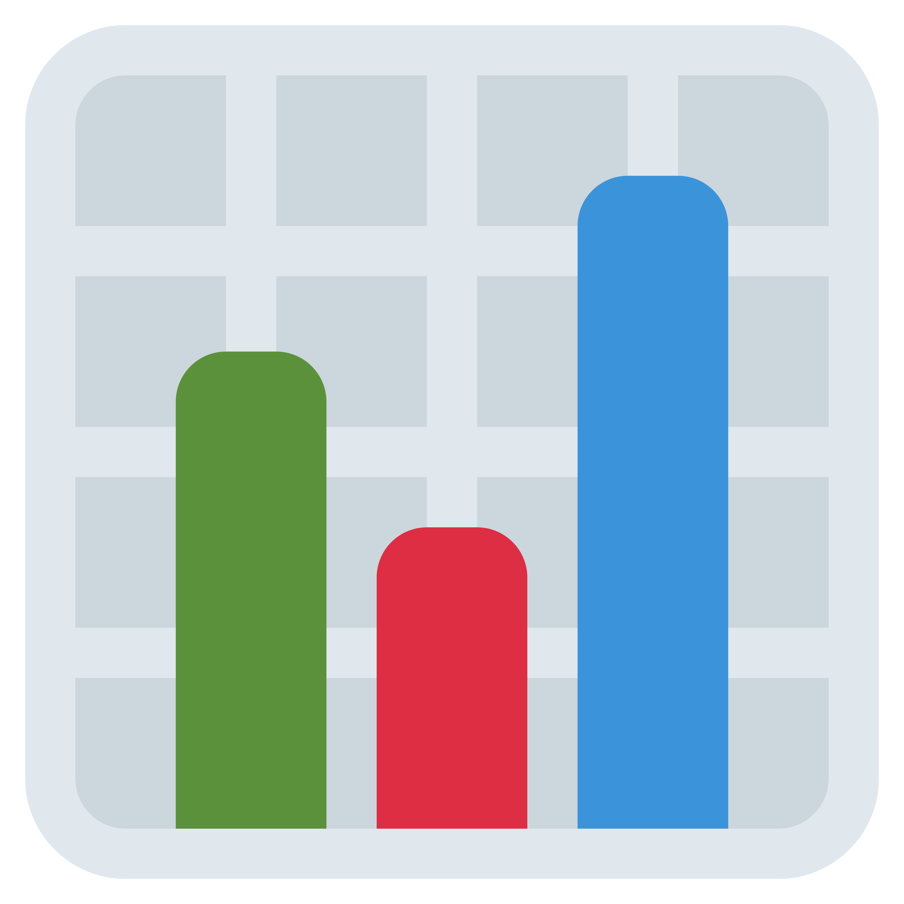 Bar chart ã®çµµæå ð ãããªã³ããã TaylorMade TP5 ãŽã«ãããŒã«