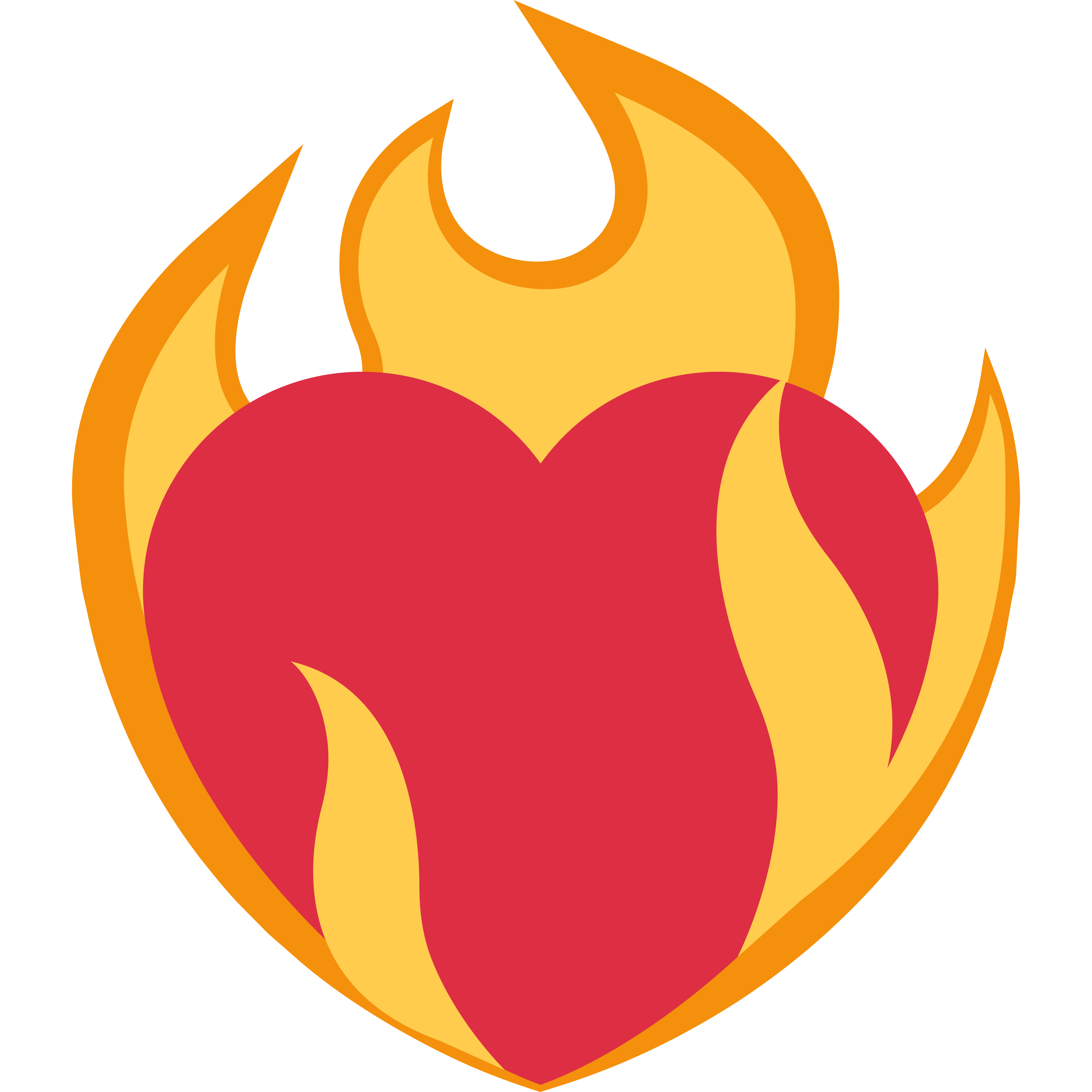 Heart on fire ã®çµµæå â€ïžâð¥ ãããªã³ããã TaylorMade TP5 ãŽã«ãããŒã«
