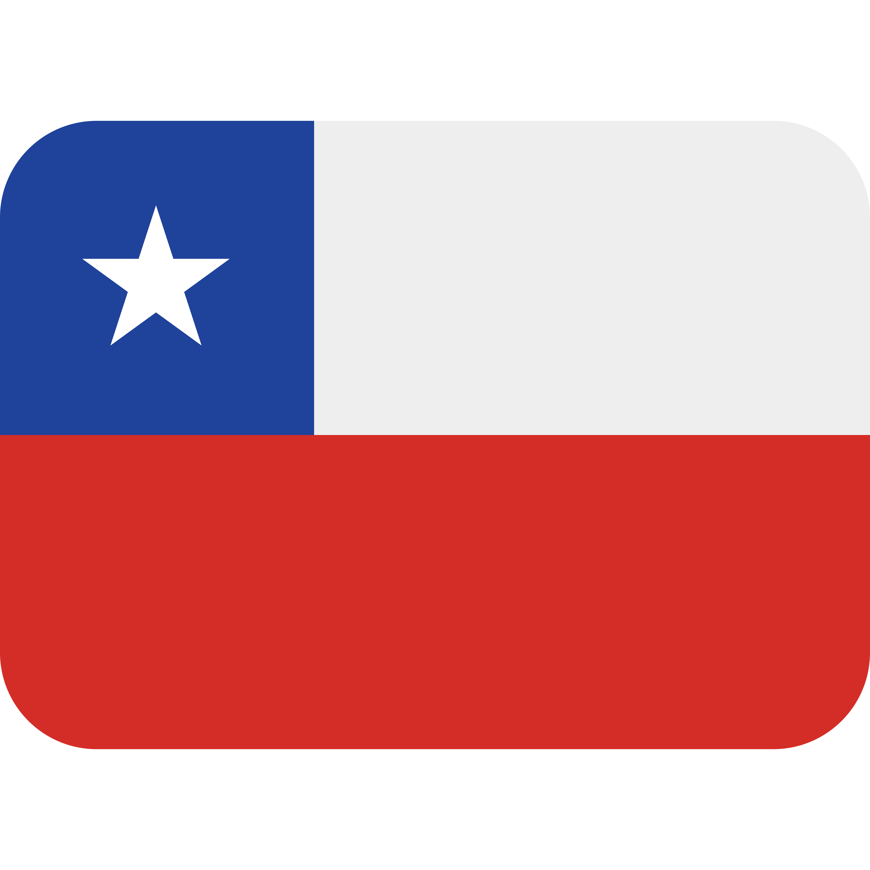 çœãé¶åšã®ã©ããã°ã«ããªã³ãããã Flag: Chile ã®çµµæå ðšð±