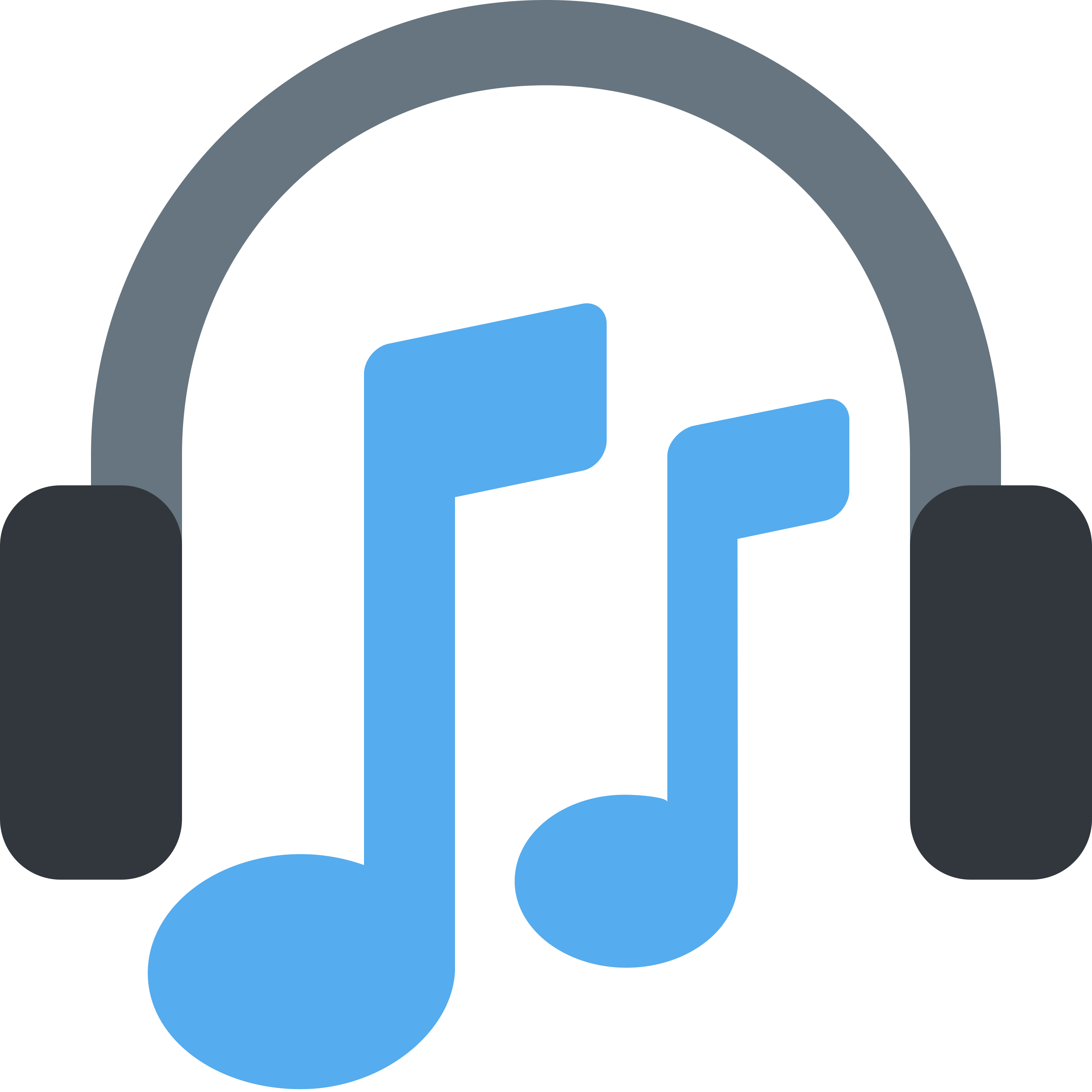 อิโมจิ Headphone 🎧 พิมพ์บนแก้วลาเต้เซรามิกสีขาว