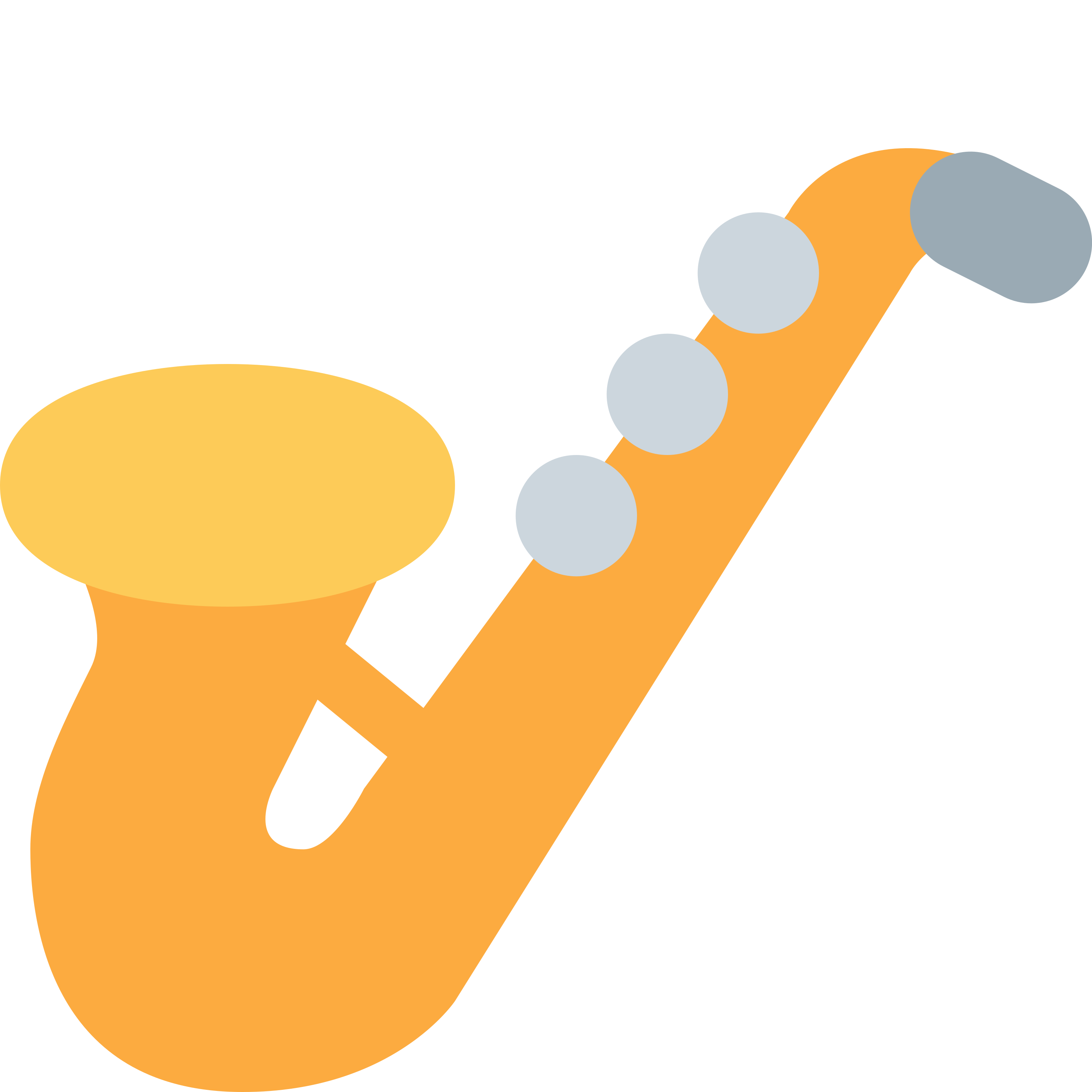 Saxophone emoji mug