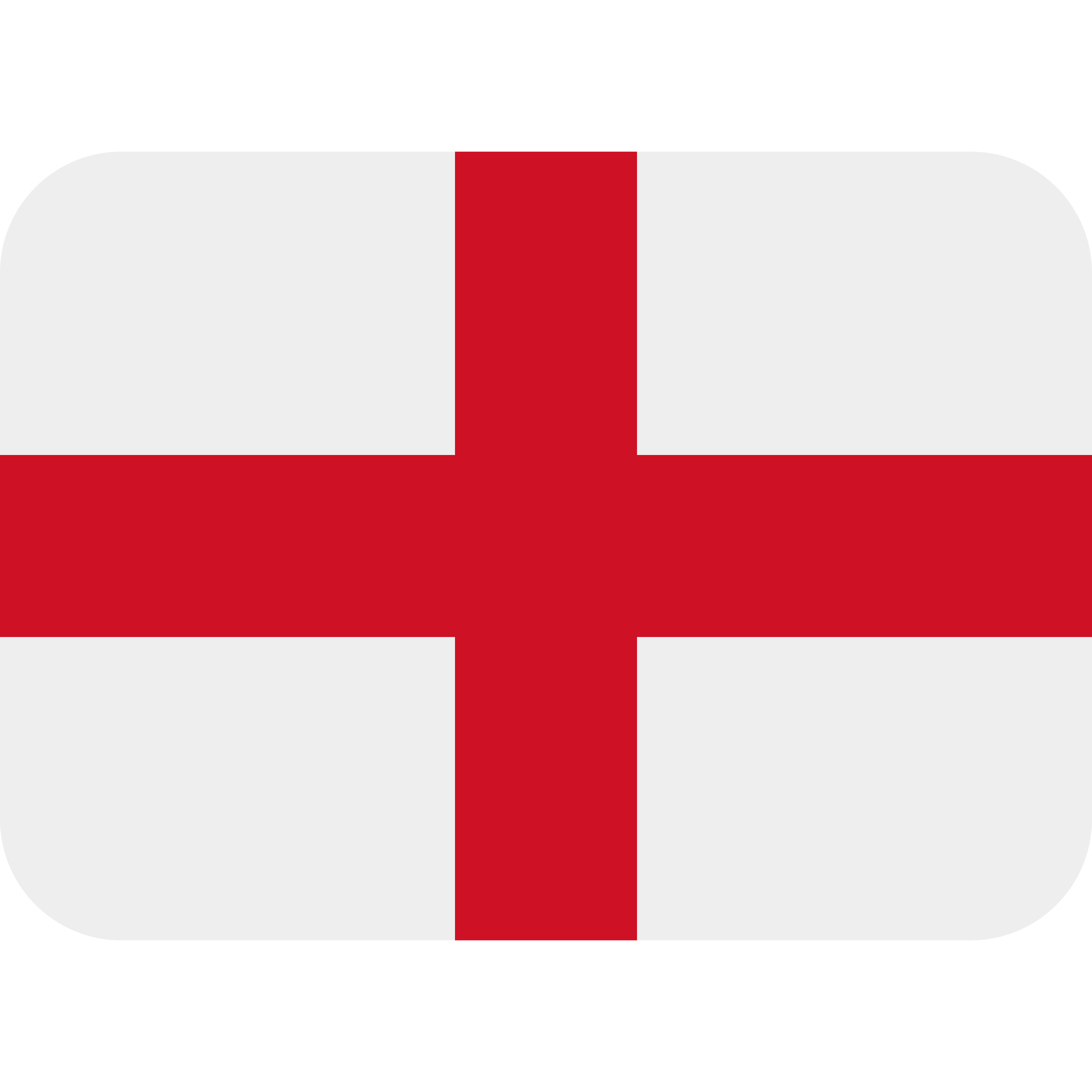 Flag: England emoji mug