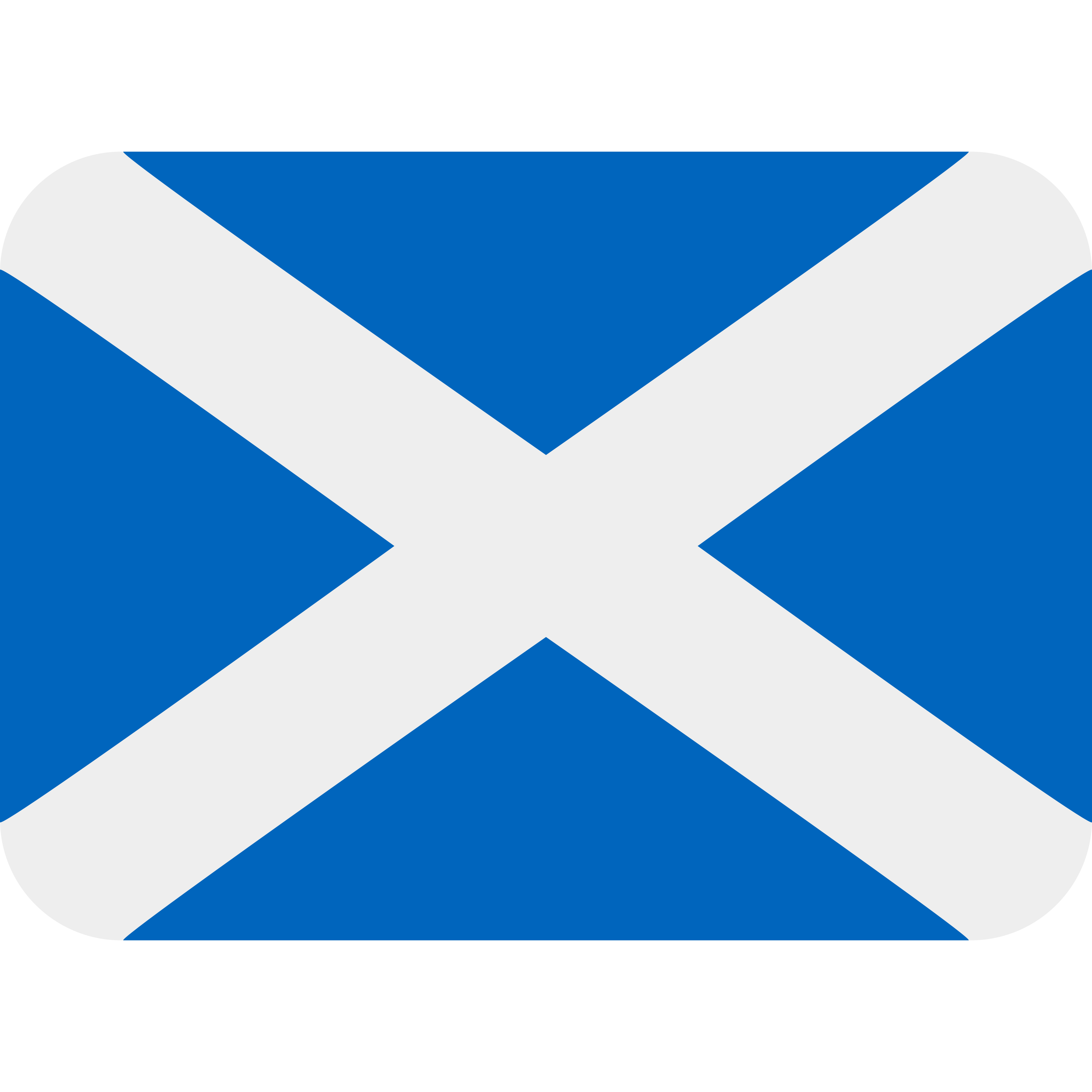 Flag: Scotland emoji mug