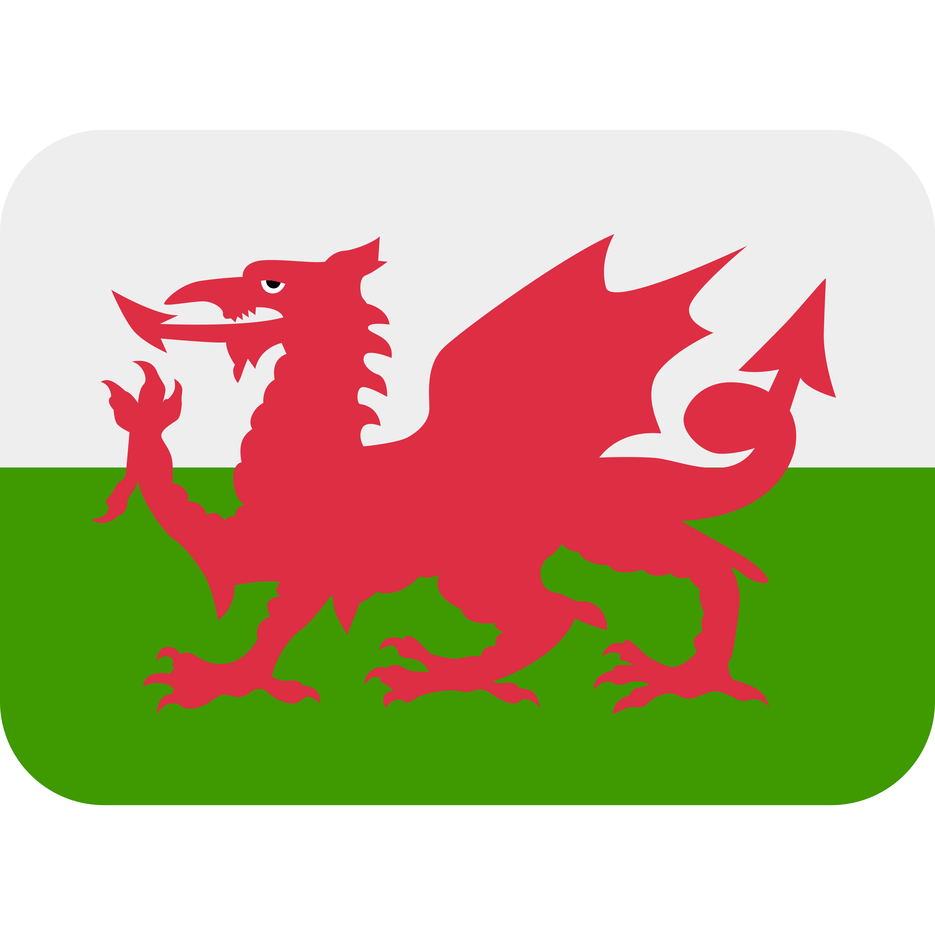 Flag: Wales emoji mug