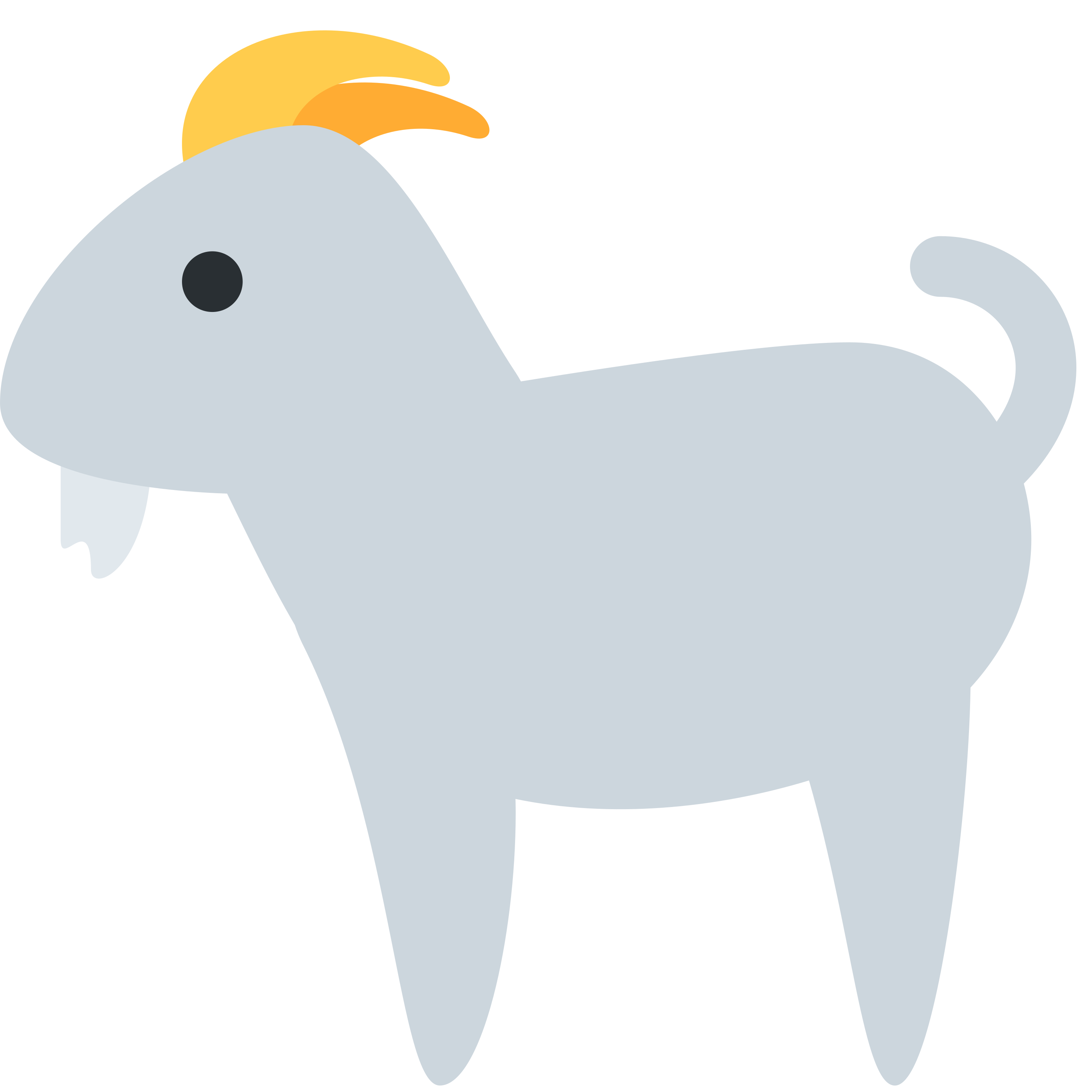 白い陶器のラテマグにプリントされた Goat の絵文字 🐐