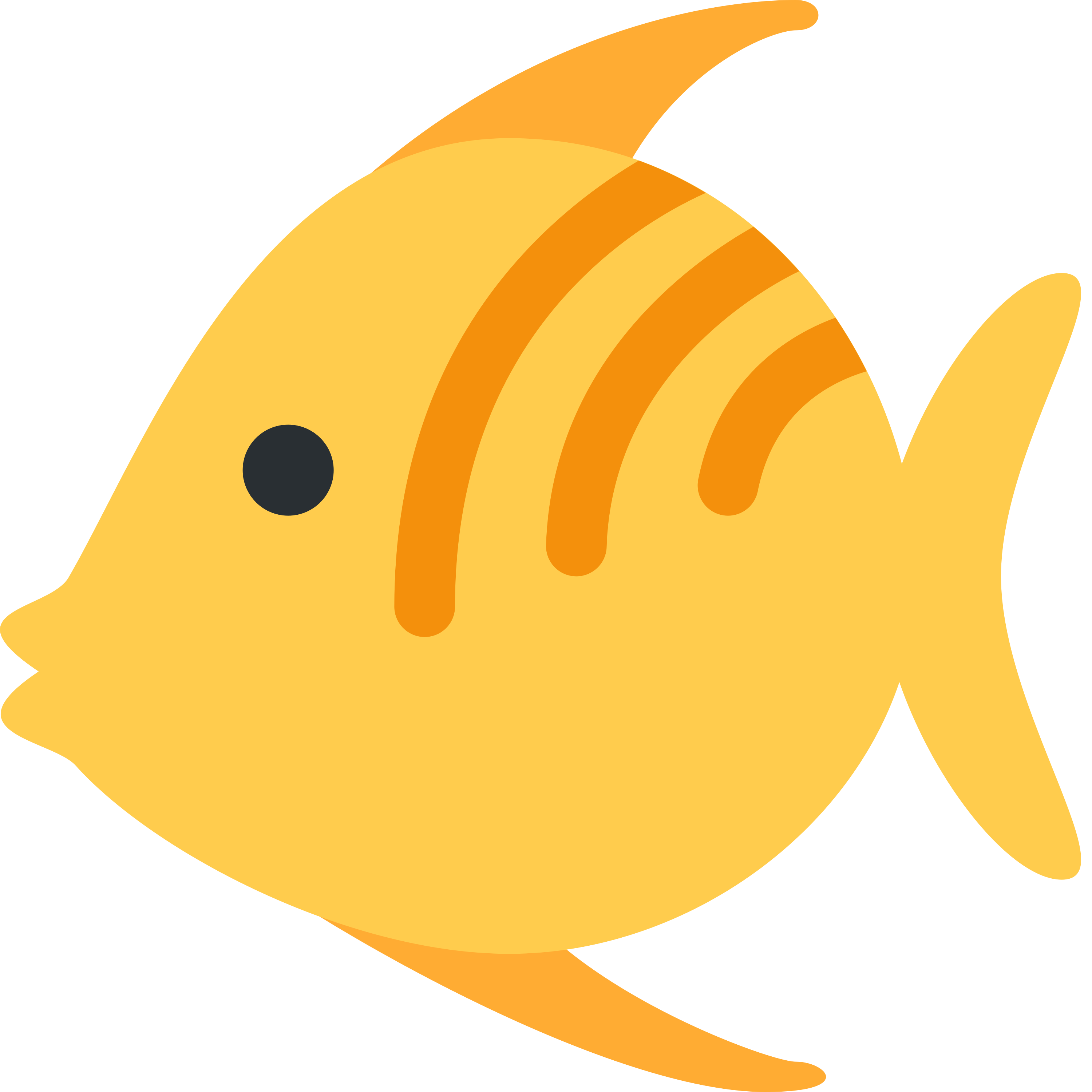 Tropical fish emoji mug
