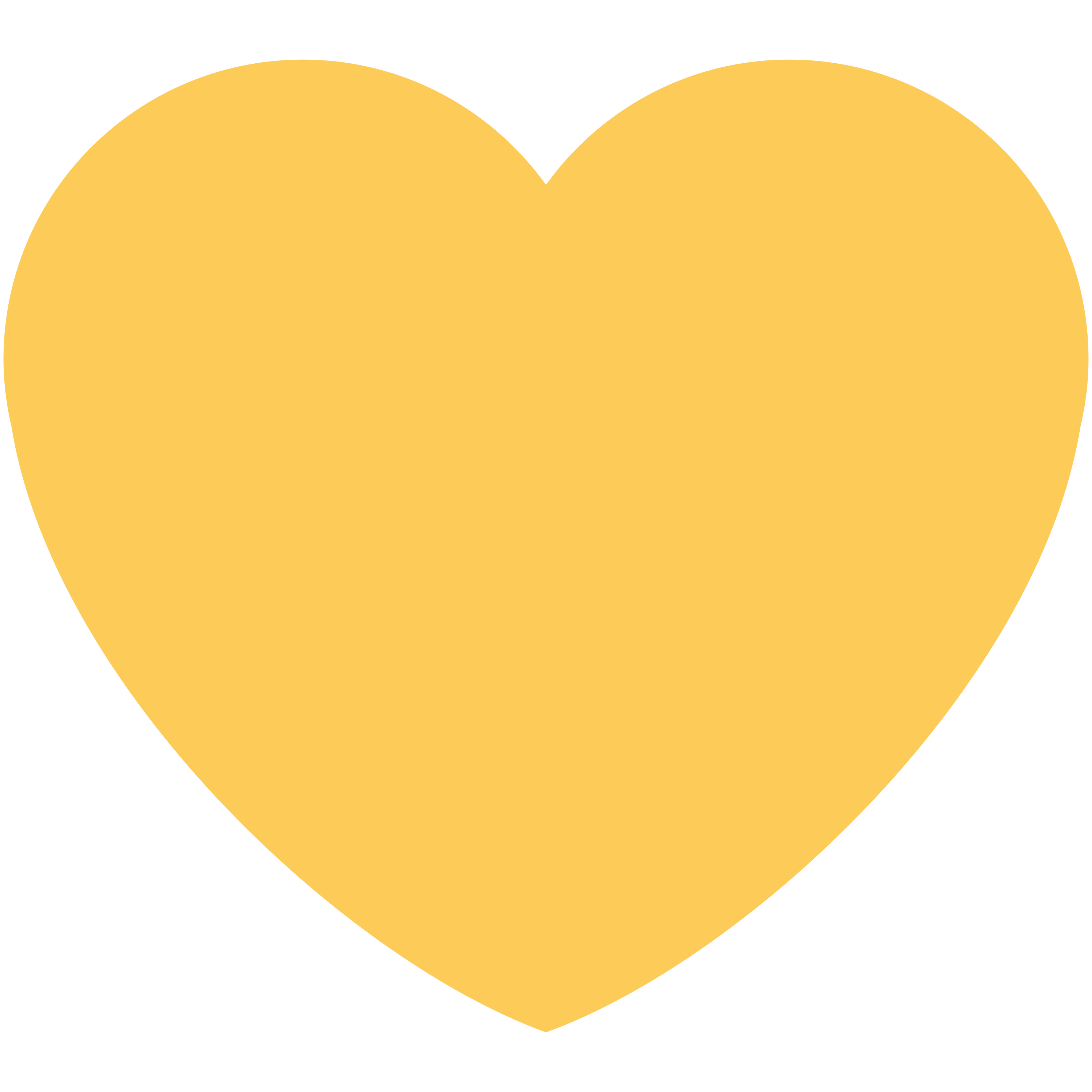 印在白色陶瓷拿铁杯上的 Yellow heart 表情符号 💛
