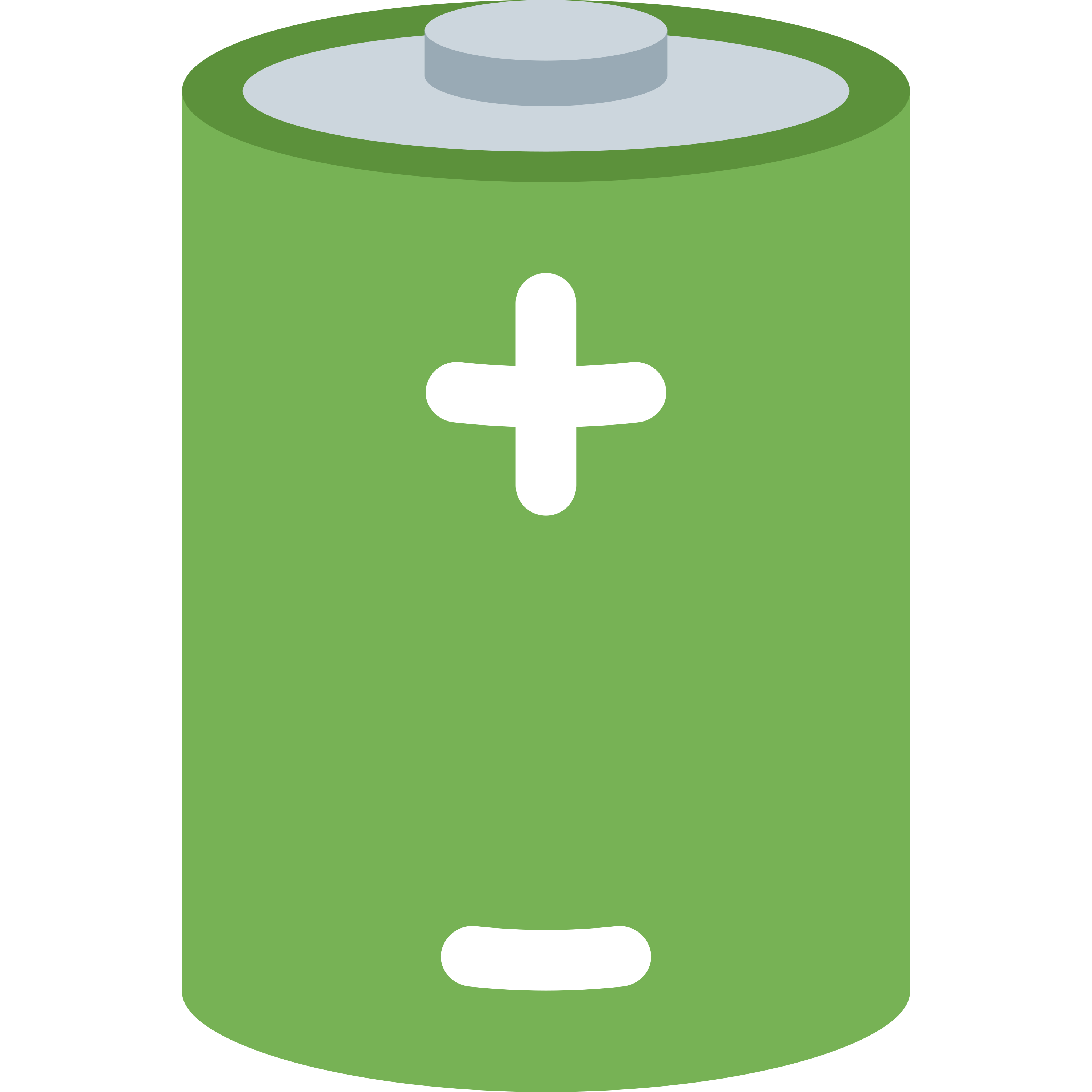 Battery emoji mug