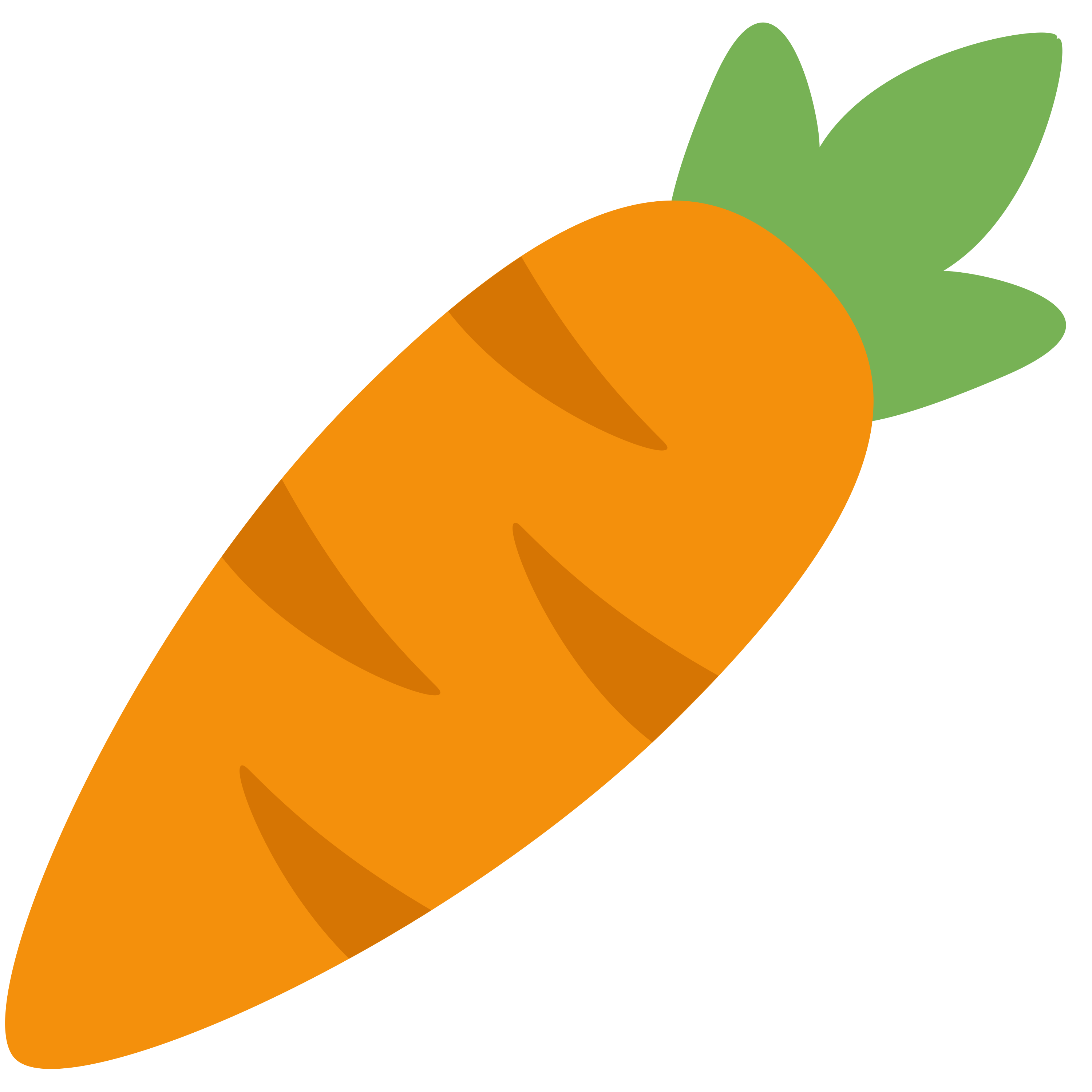 白い陶器のラテマグにプリントされた Carrot の絵文字 🥕